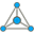 Fusion scheduling